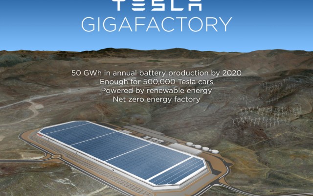 gigafactory2