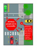 Crosswalk-yield-diagram621.jpg Crosswalk-yield-diagram621.jpg
