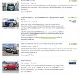 2018-08-15 12_41_18-Voiture Sport _ Achetez et vendez des voitures et des camions neufs, usagés .jpg