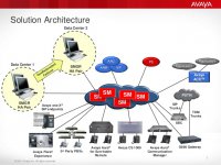 avaya-aura-system-manager-7-638.jpg