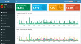 pihole.JPG