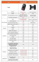 v600 vs icom next.jpg v600 vs icom next.jpg
