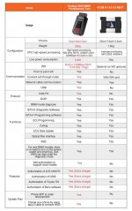 v600 vs icom next.jpg