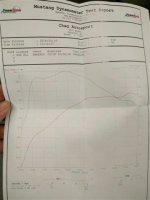 dyno 001.jpg