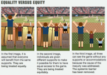 Equality-equity-justice-lores.png