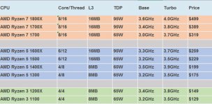 ryzen-prices_1.jpg