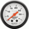 Swift GT91